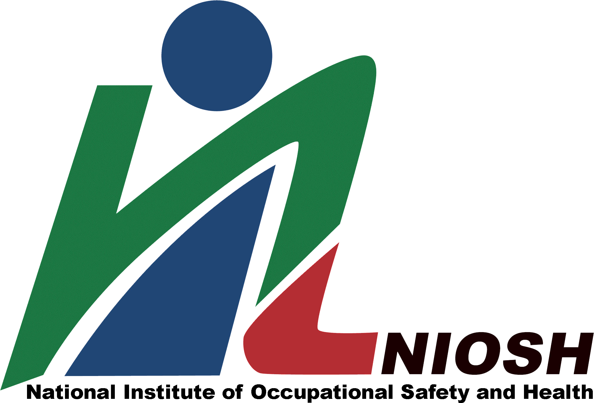 Niosh